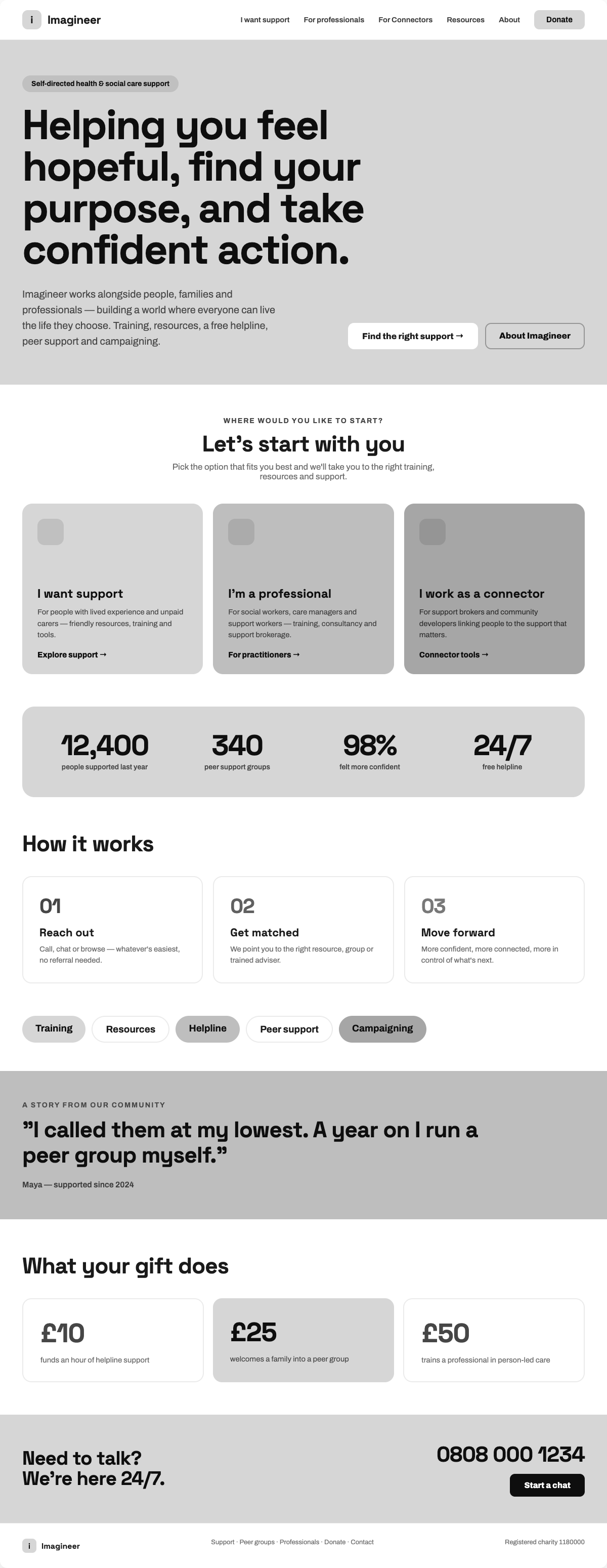 Editorial Three Cards